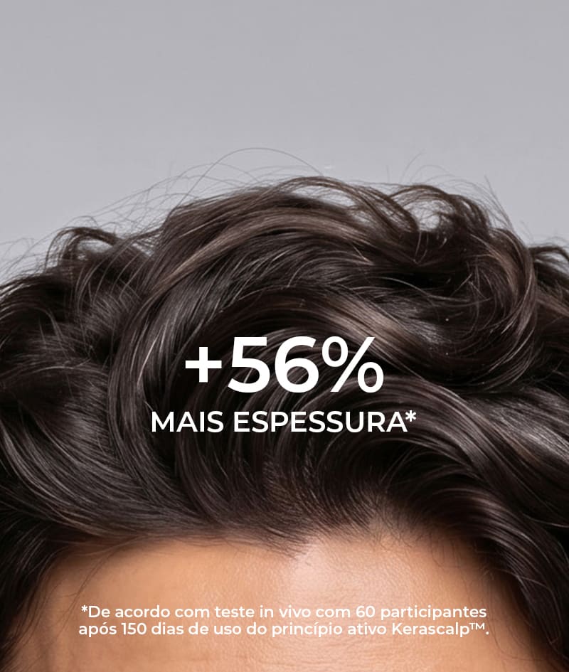 COCOSOLIS GROW Men Men’s Hair Loss Guard Shampoo. 250 ML - Image 3